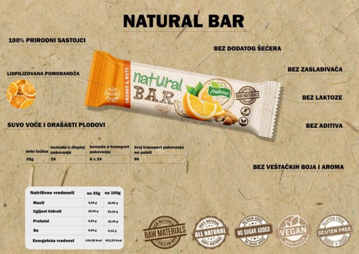 natural bar