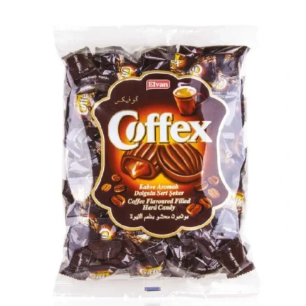 coffex