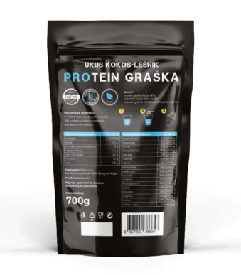 protein