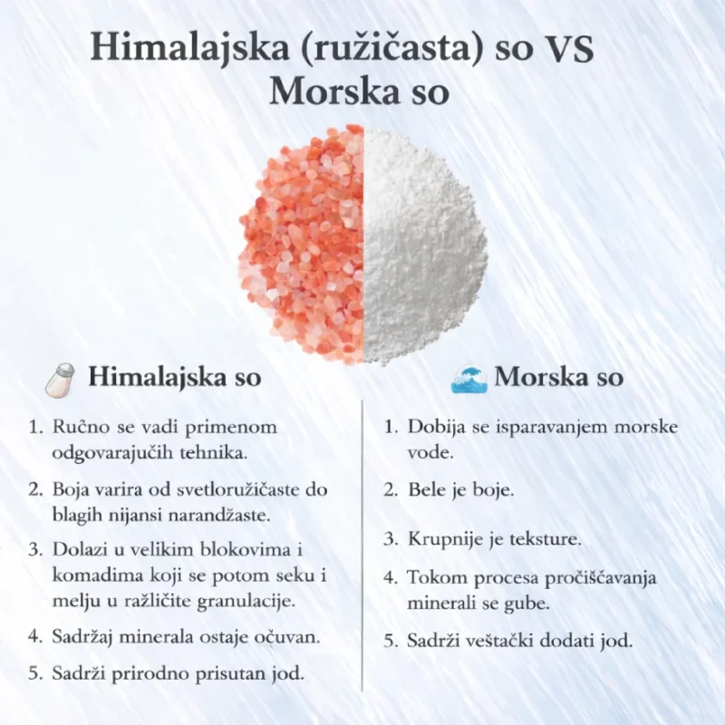 da li je himalajska so bolja od ostalih soli